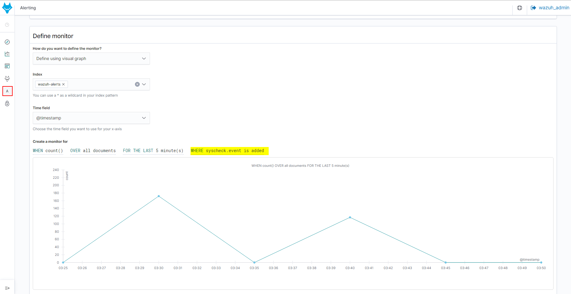 alerting-monitor-creation