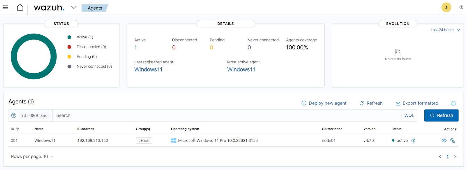 wazuh-dashboard