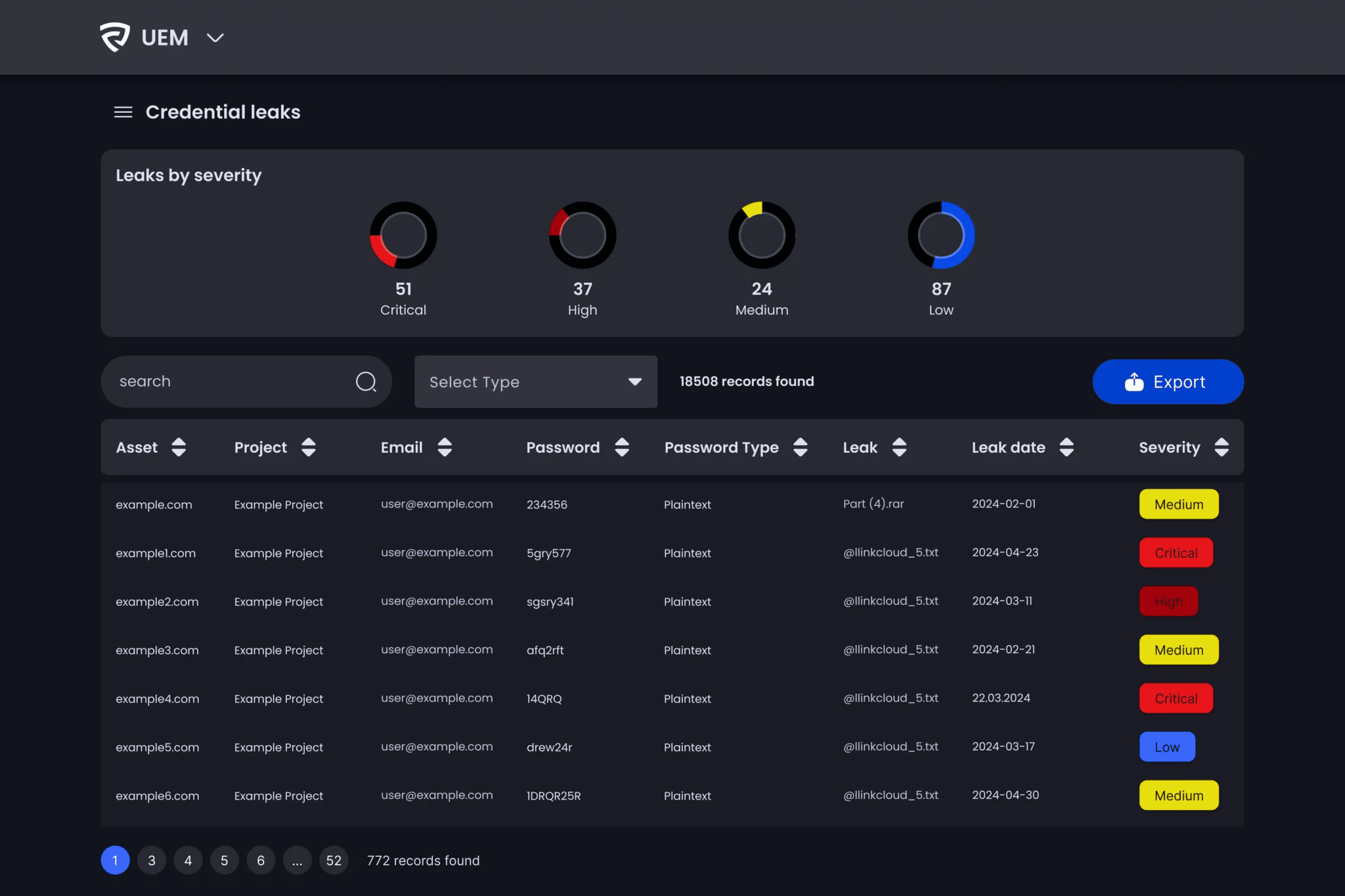 UEM Credential-leaks(1)