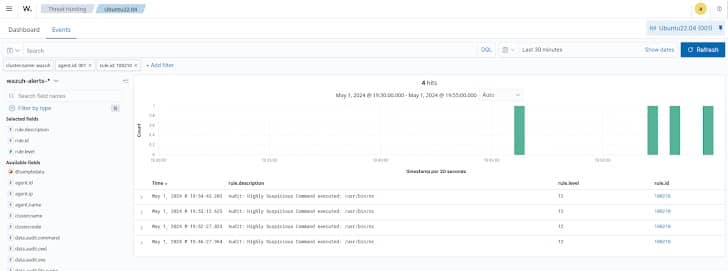 Wazuh-audits-the-Netcat-command-to-detect-suspicious-activities