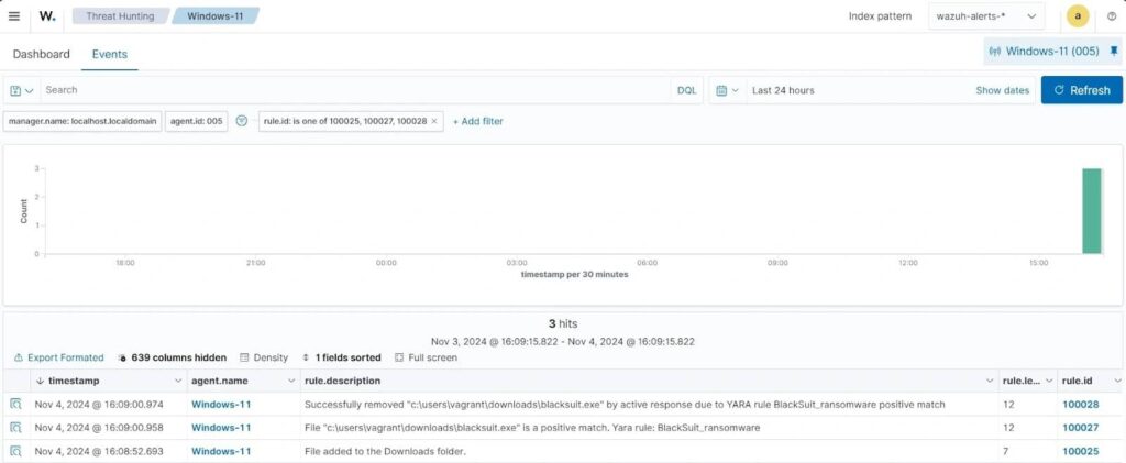 blacksuit-detection-rules