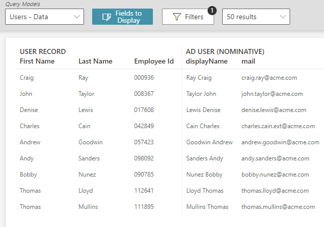 Thrill your auditors