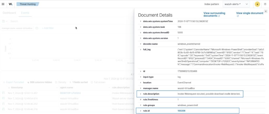 dashboard-command-executed