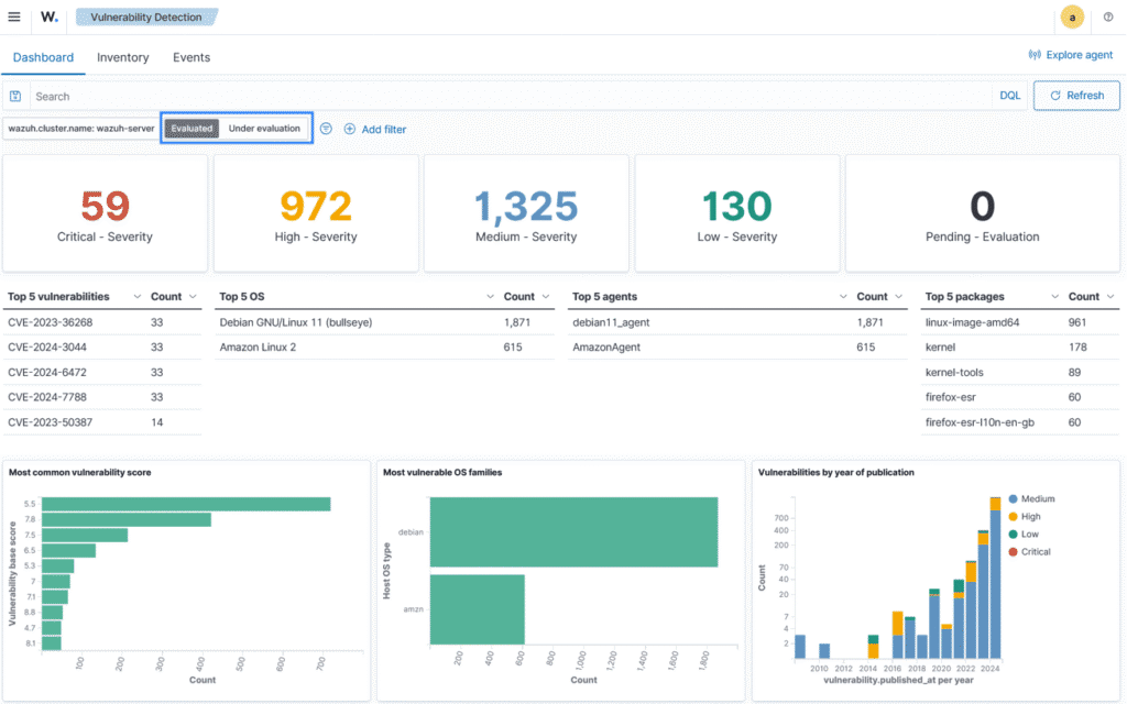 vulnerability-evaluation-status