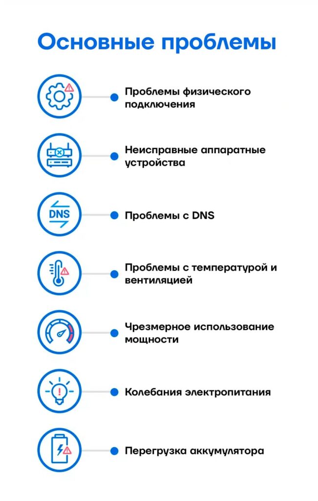 Image-for-network-devices-blog-post
