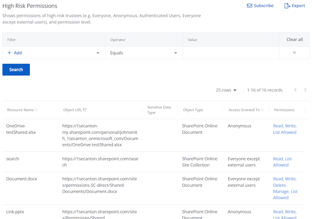 Want to prevent Copilot from oversharing your sensitive data