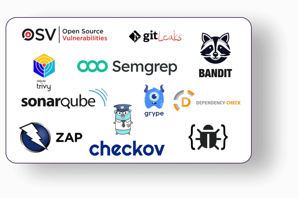 invicti aspm integrations