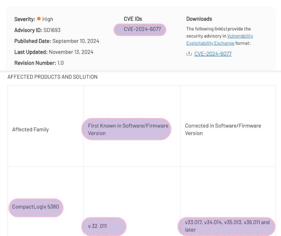 A screenshot from the Rockwell official advisory marking the v.32.011 vulnerable to CVE-2024-6077
