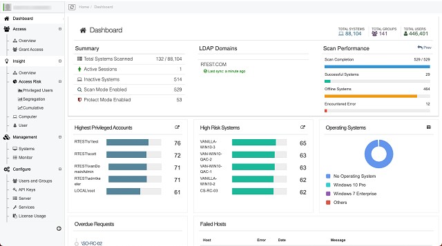 Netwrix-PAM_account-sprawl-4