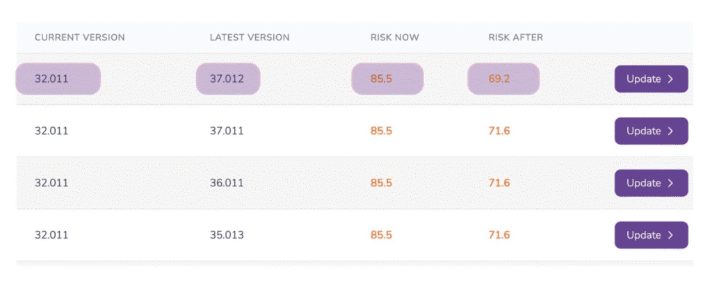 Platform View – Upgrade Path