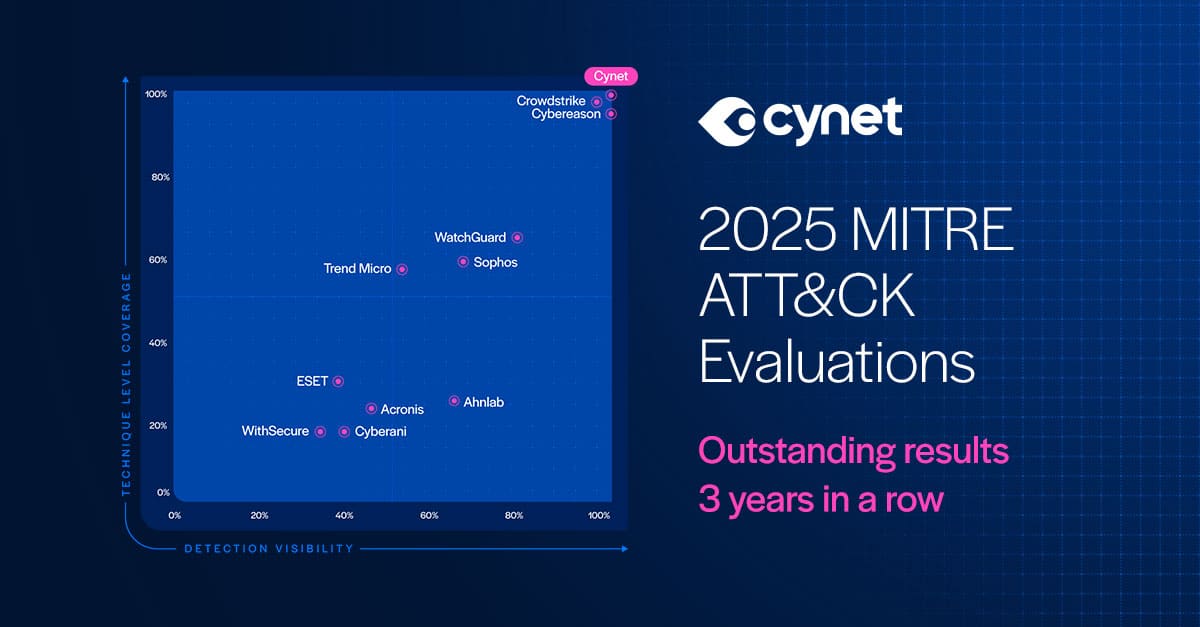 Cynet-MITRE-2025