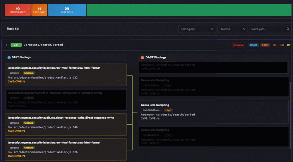 Invicti ASPM dashboard DAST and SAST correlation