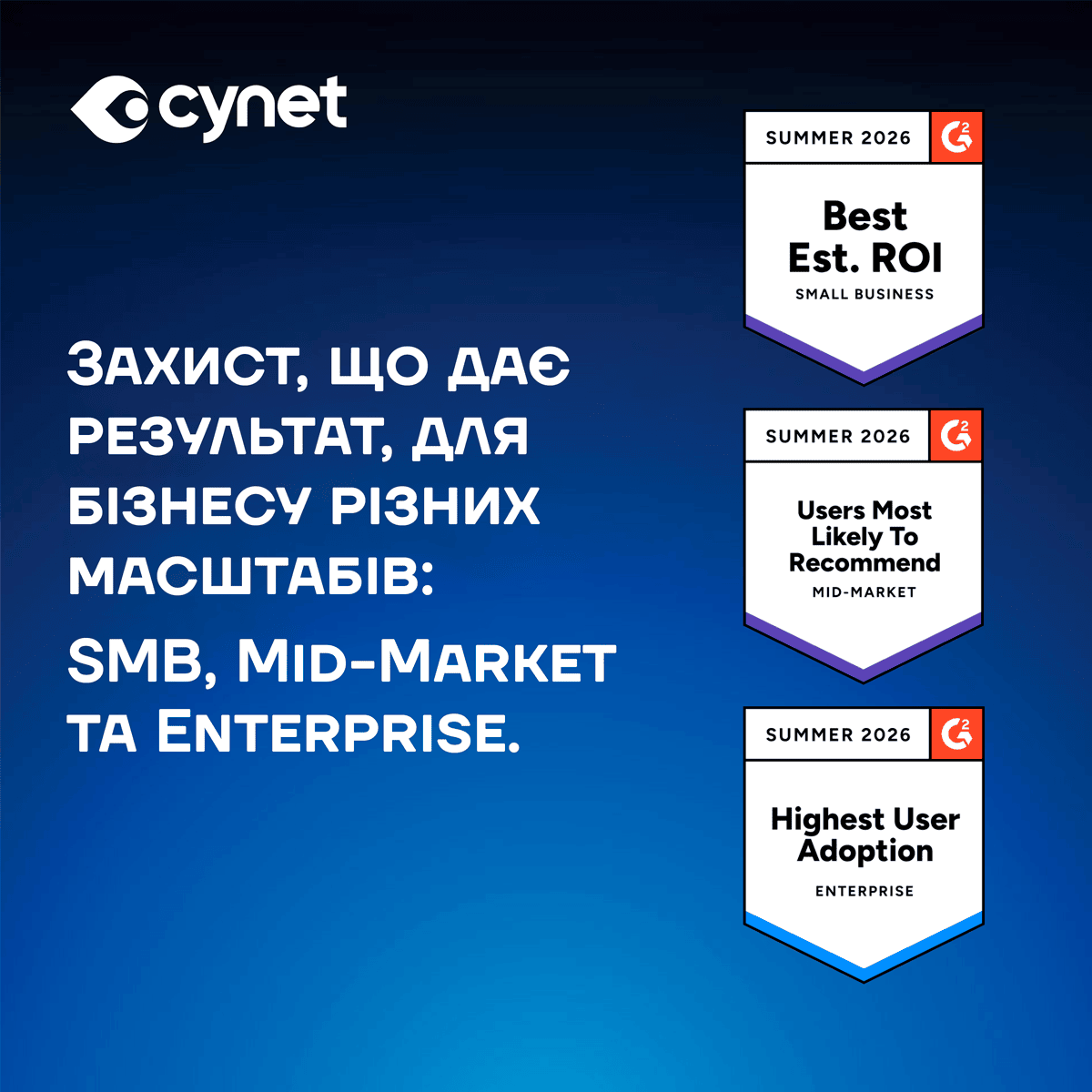 5 Cynet G2 Summer 2026 best est roi