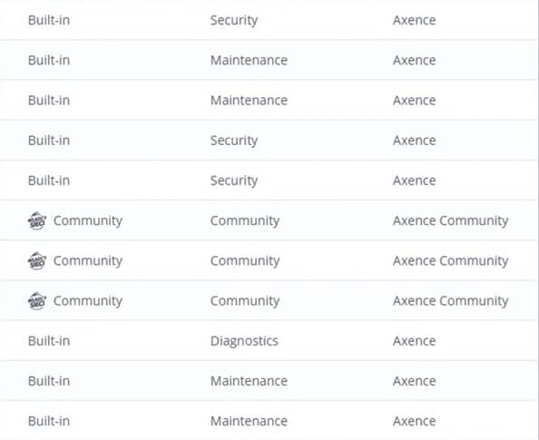 Axence nVision 17.5 2 (1)