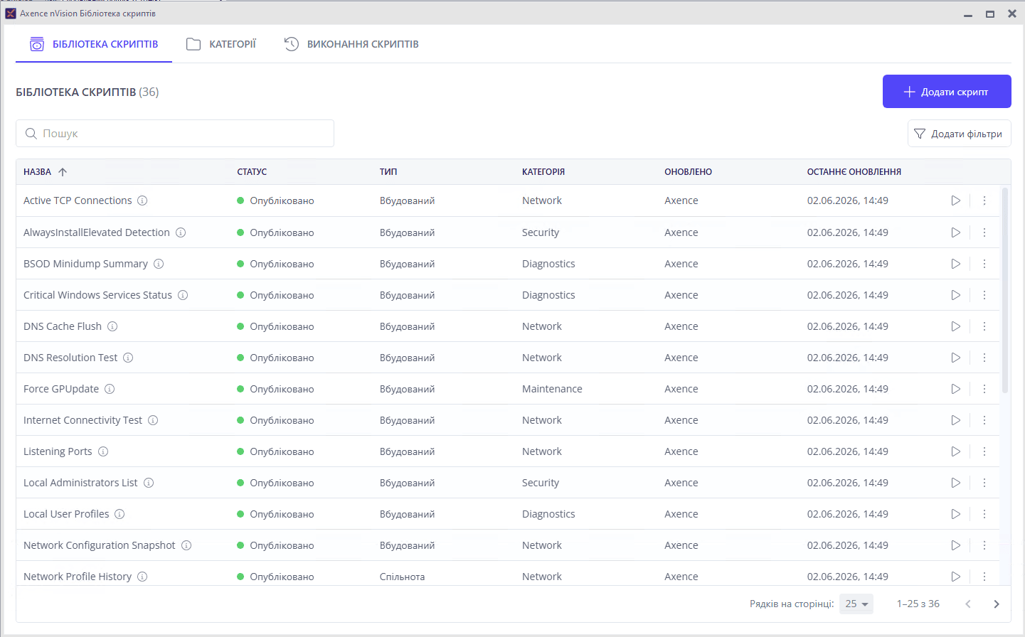 powershell script library
