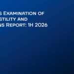 The CyOps Examination of Cyber Hostility and Operations Report 1H 2026