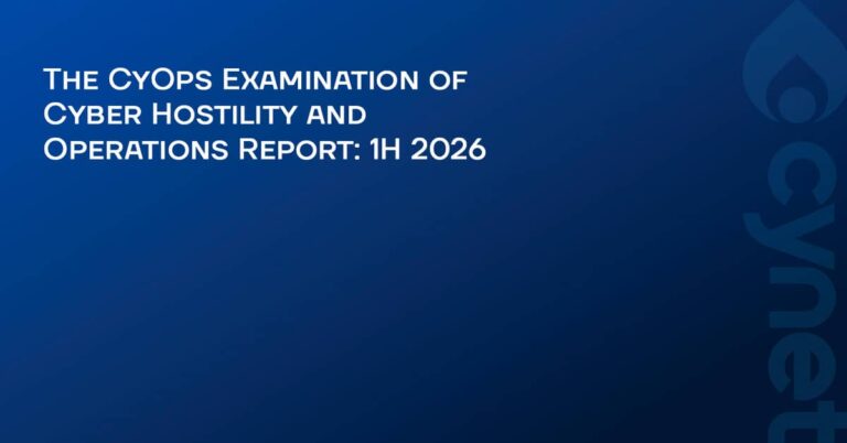The CyOps Examination of Cyber Hostility and Operations Report 1H 2026