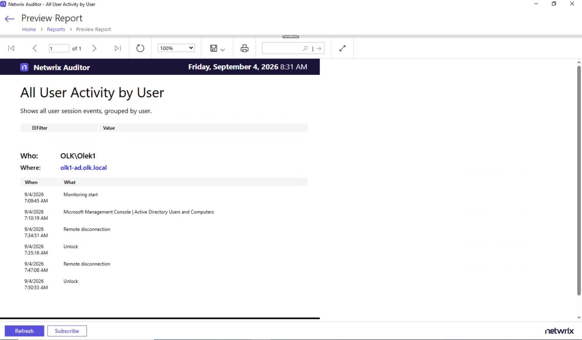 All Changes by User