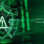 Heightened Risk Across Cisco Products