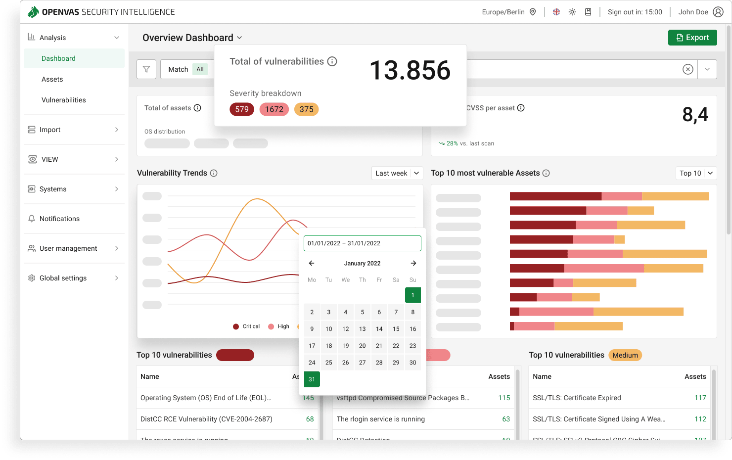 OPENVAS enterprise version capabilities