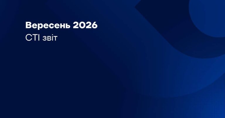 September 2026 Cyberthreat Intel Report